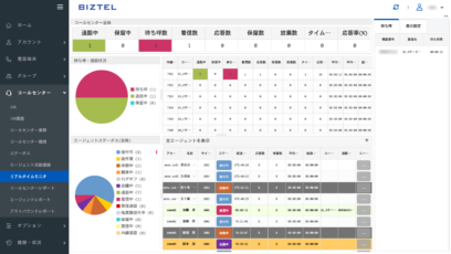 realtime_report