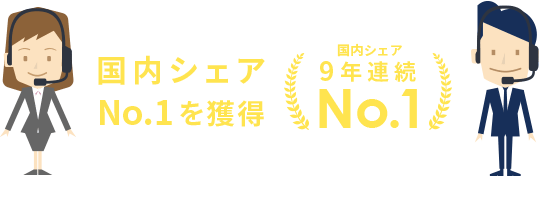 BIZTEL コールセンター