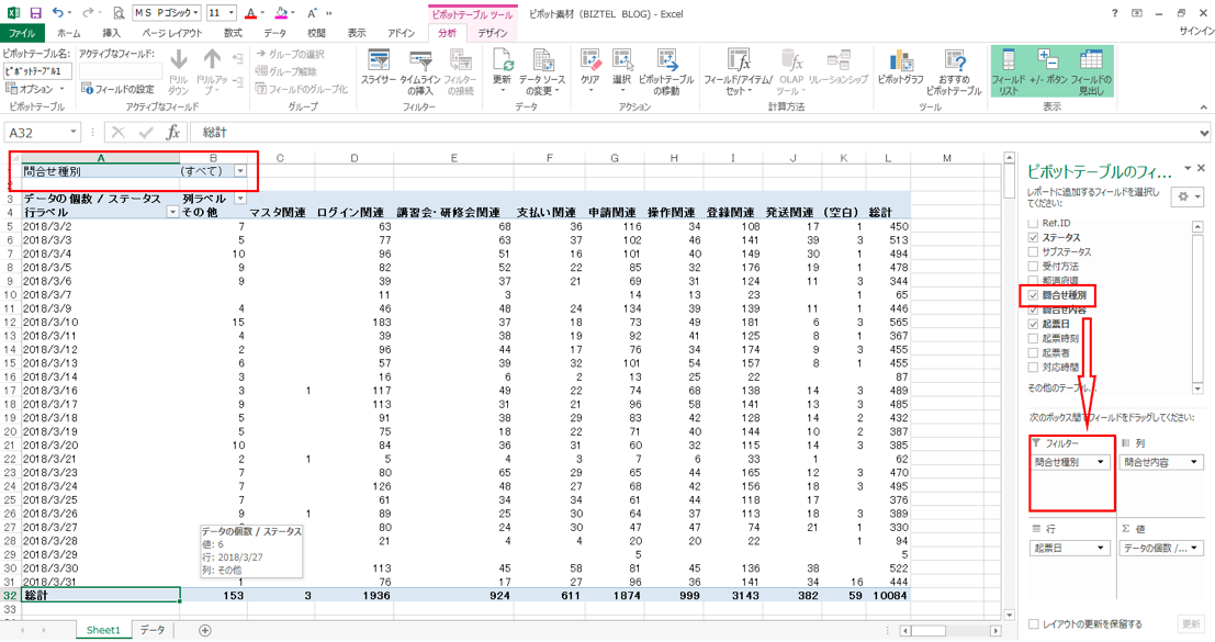 分析編3 ピボットテーブルを使いこなして分析スピードアップ 良質な顧客コミュニケーションと自由なワークスタイルを実現するための情報サイト Biztelブログ